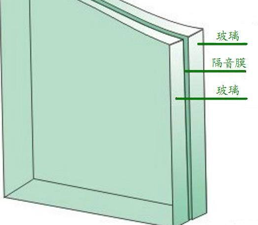 隔音玻璃越厚越好嗎？隔音材料廠家告訴您隔音玻璃的隔音效果