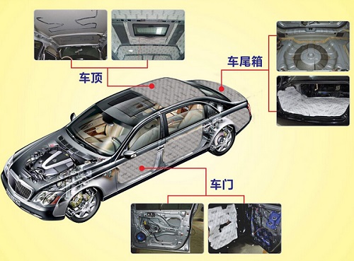 這幾種汽車隔音材料你了解多深