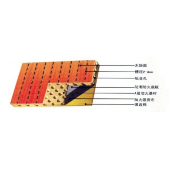 關于吸音材料的那些事