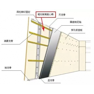 吸音板的十大優(yōu)點(diǎn)