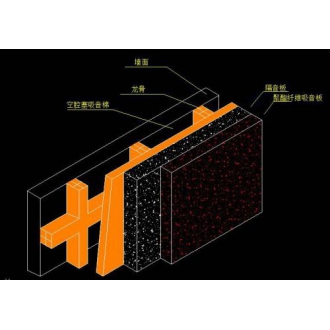 健身房隔音材料如何選擇？
